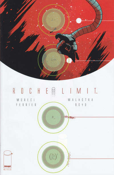 Roche Limit
