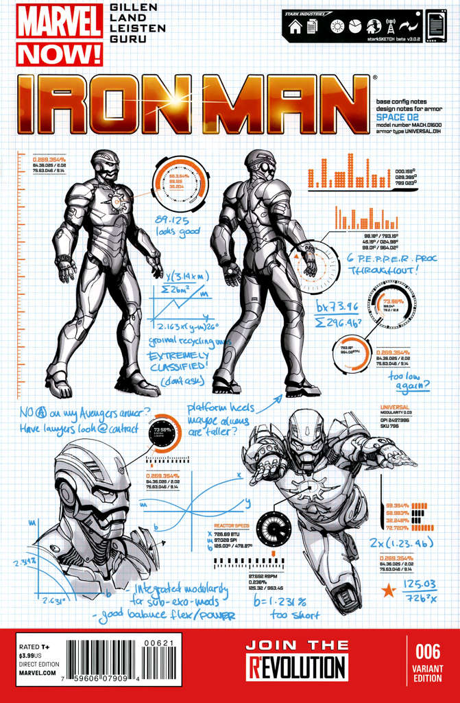 Iron Man (5th Series) #6 Variation A