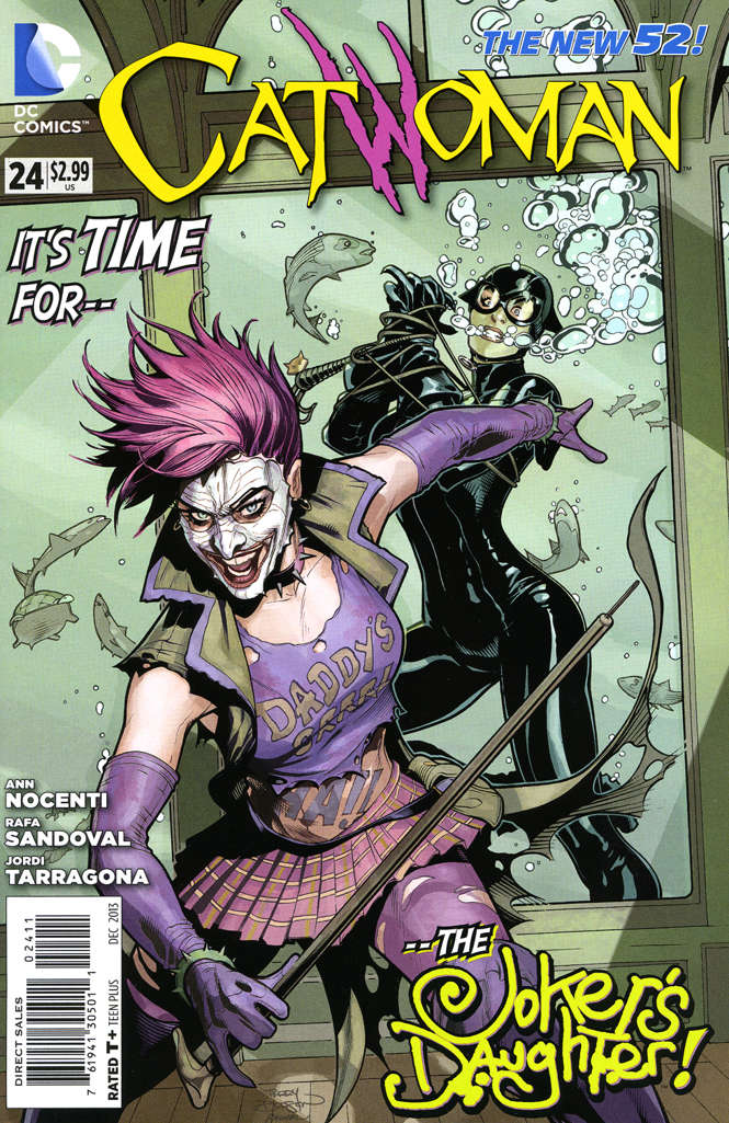Catwoman (4th Series) #24