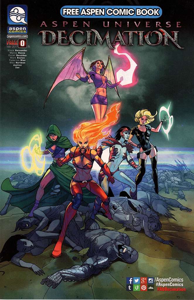 Aspen Universe: Decimation