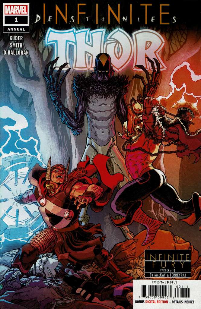 Thor (6th Series) Annual #1