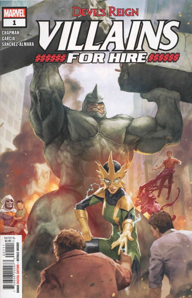 Devil’s Reign: Villains For Hire
