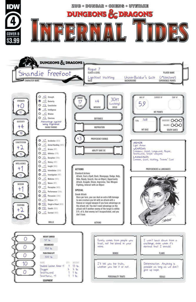 Dungeons & Dragons: Infernal Tides #4 Variation B