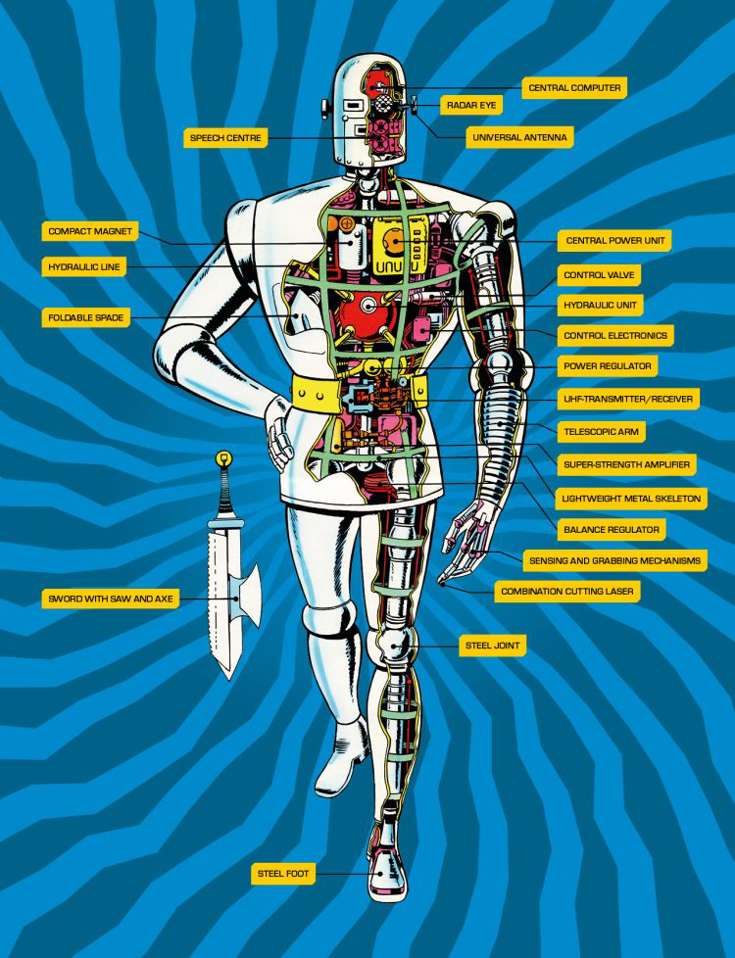 Robot Archie and the Time Machine