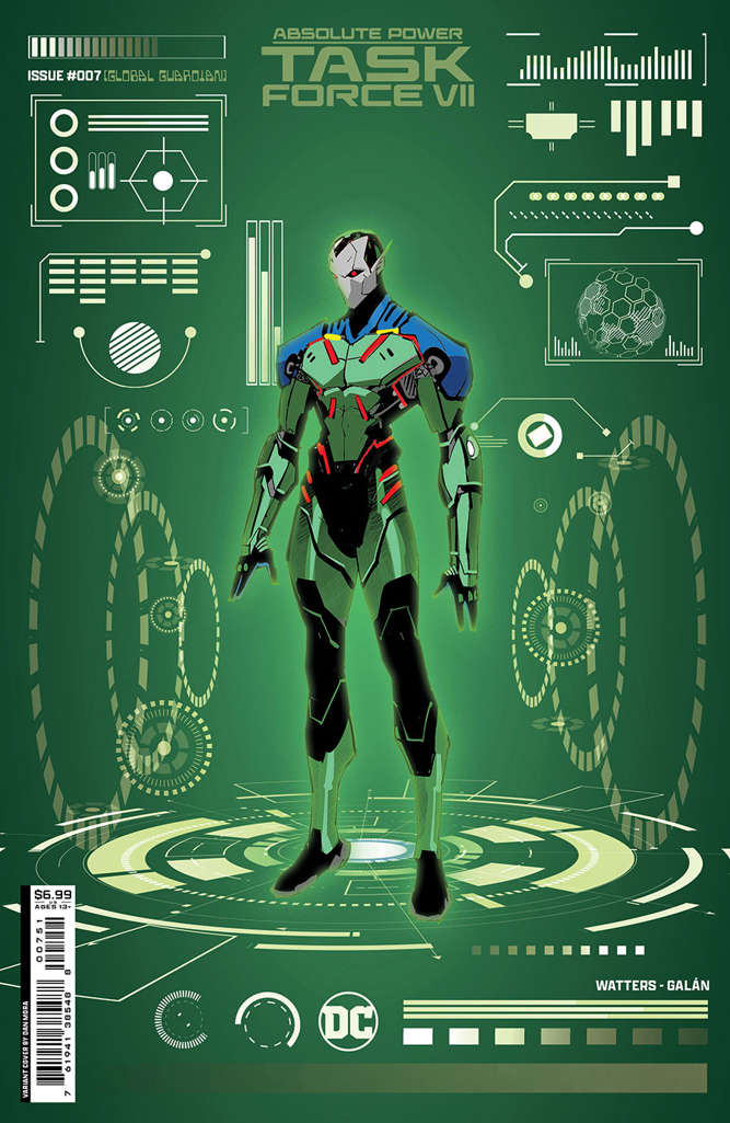 Absolute Power: Task Force VII #7 Variation E