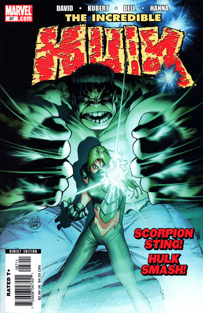 The Incredible Hulk (2nd Series) #87