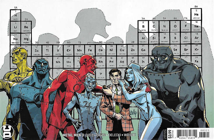 Metal Men (4th Series) #3 Variation A