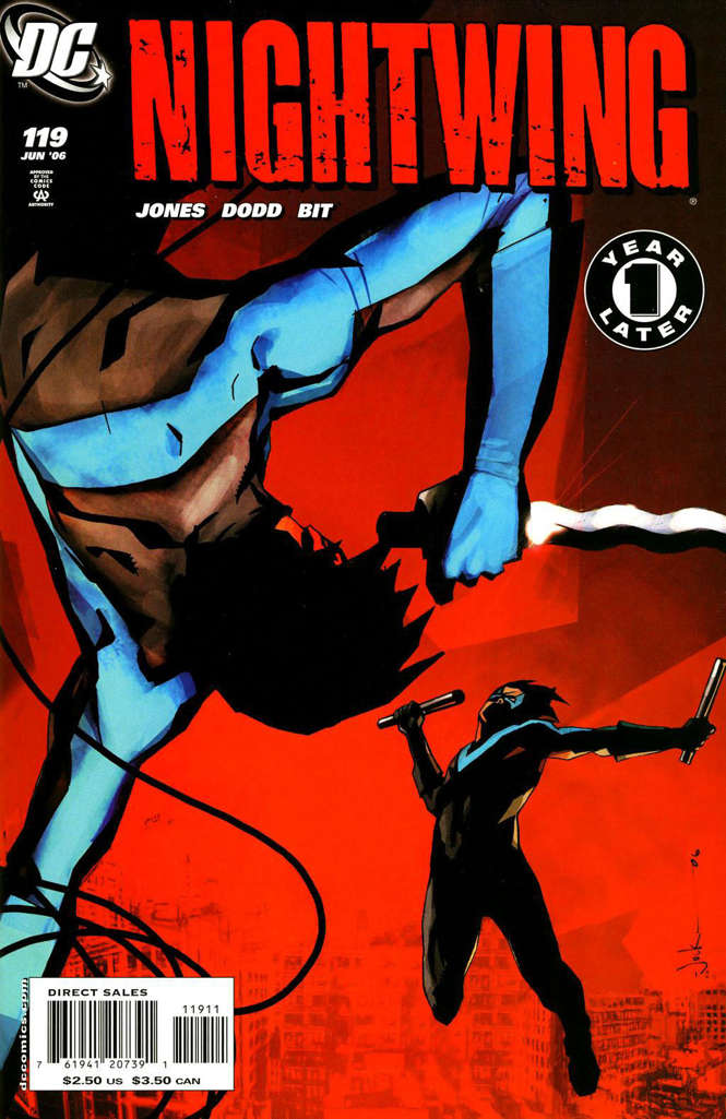 Nightwing #119