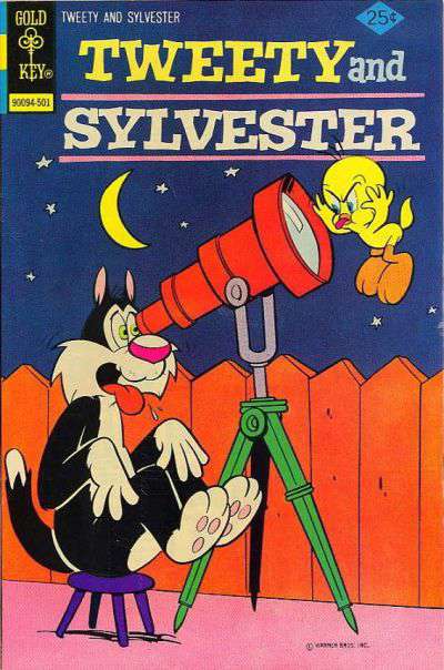 Tweety and Sylvester (2nd Series) #42