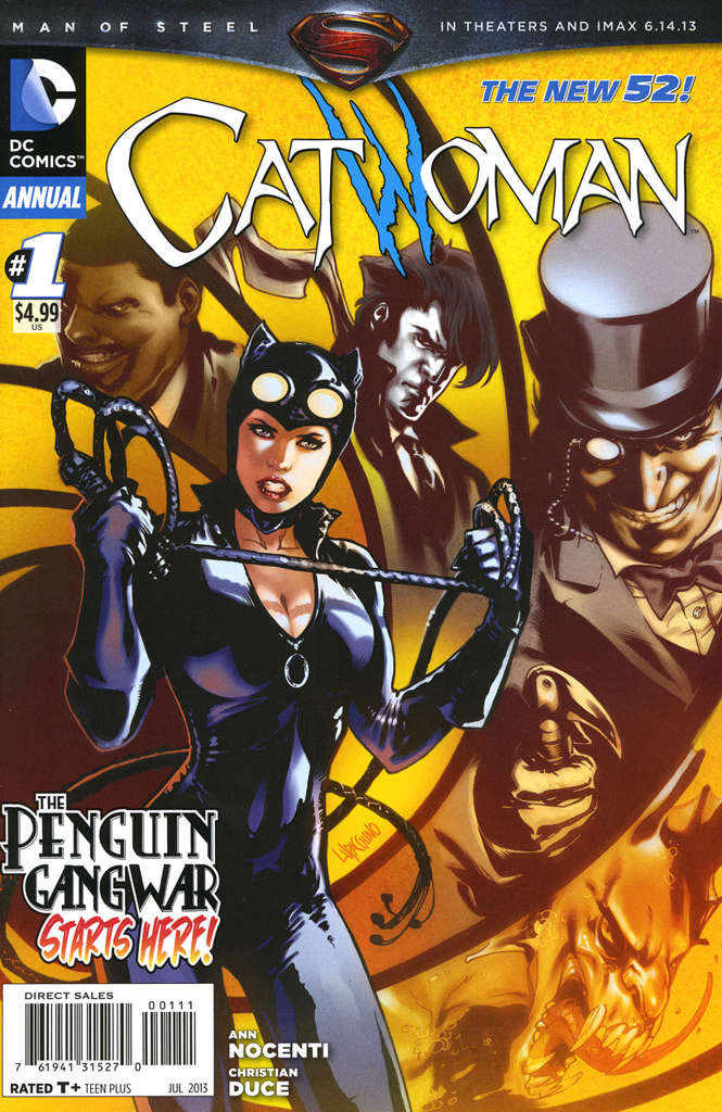 Catwoman (4th Series) Annual #1