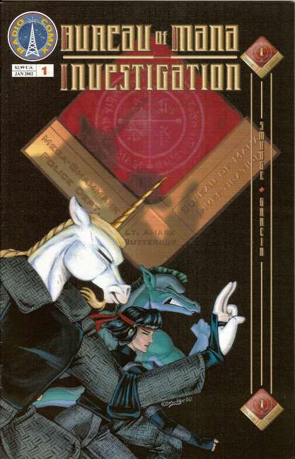 Bureau of Mana Investigation