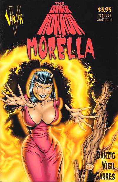 The Dark Horror of Morella