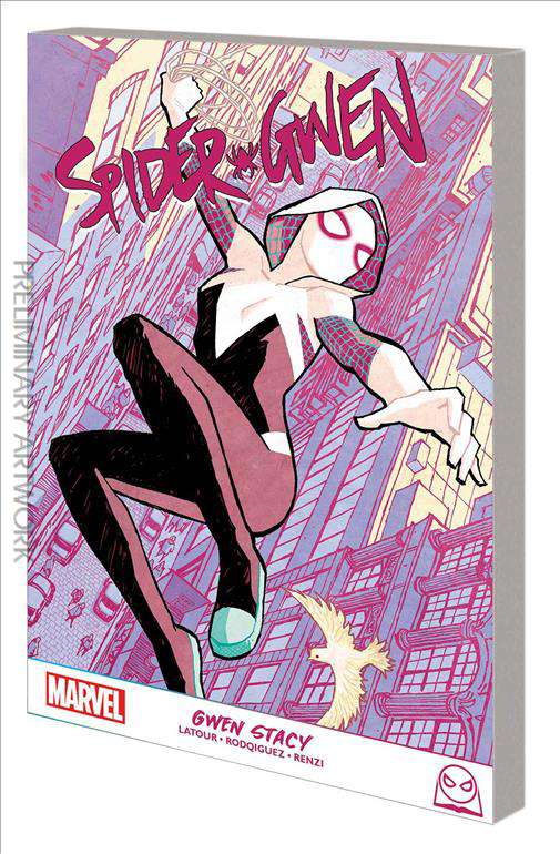 Spider-Gwen: Gwen Stacy