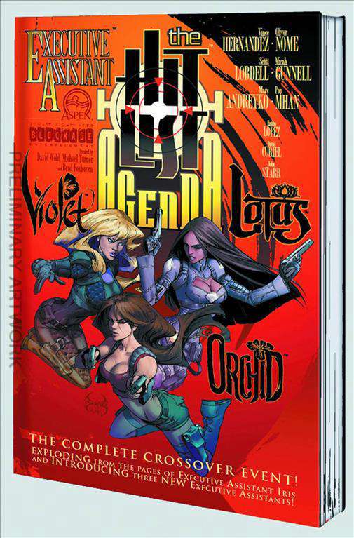 Executive Assistant: Hit List Agenda