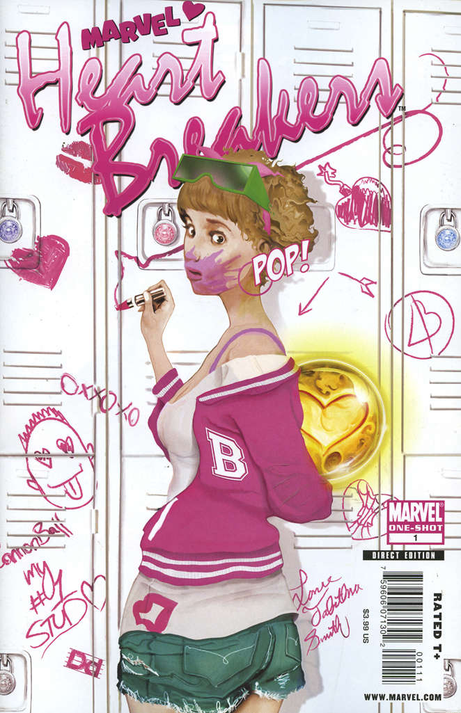 Marvel Heartbreakers