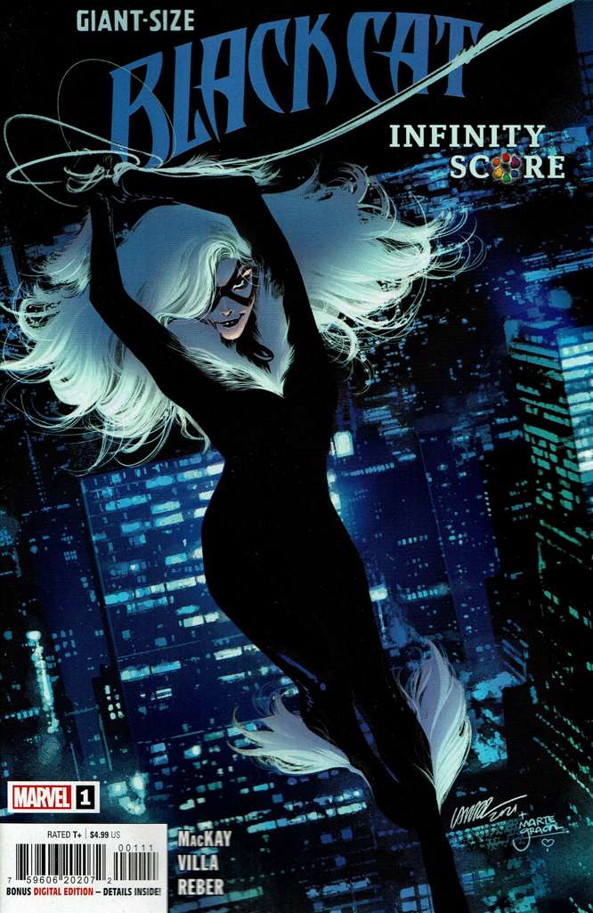Giant-Size Black Cat: Infinity Score