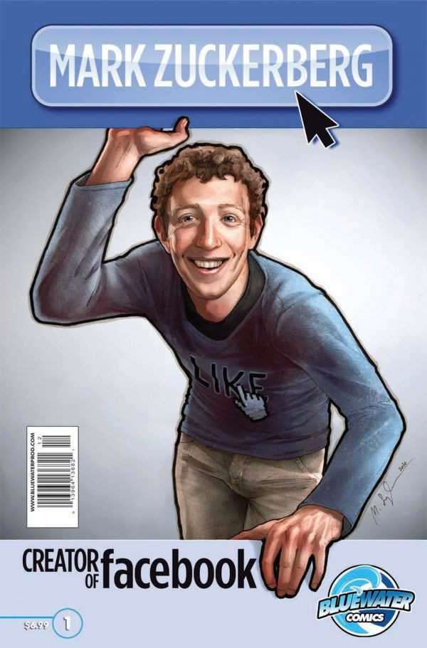 Mark Zuckerberg: Creator Of Facebook