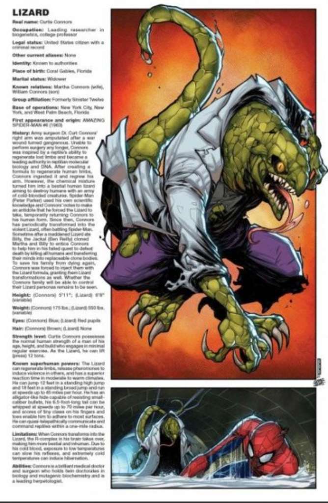 The Amazing Spider-Man (5th Series) #71 Variation B