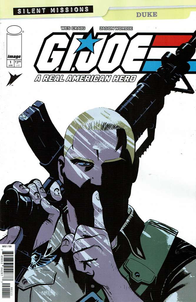 G.I. Joe: A Real American Hero—Duke