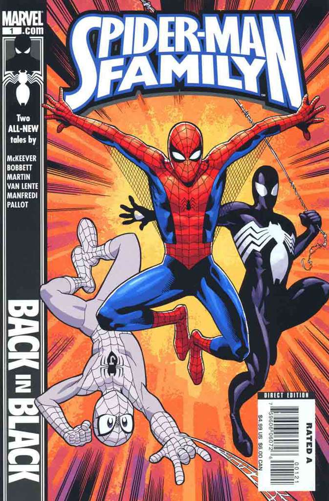 Spider-Man Family (2nd Series) #1  - 2nd printing