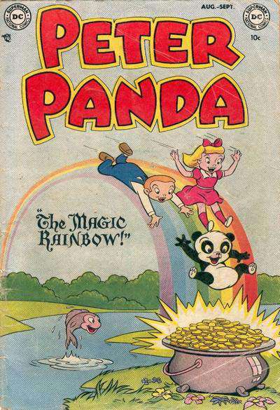 Peter Panda