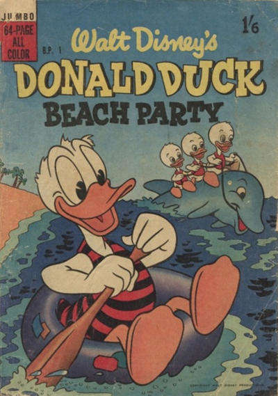 Walt Disney’s Beach Party