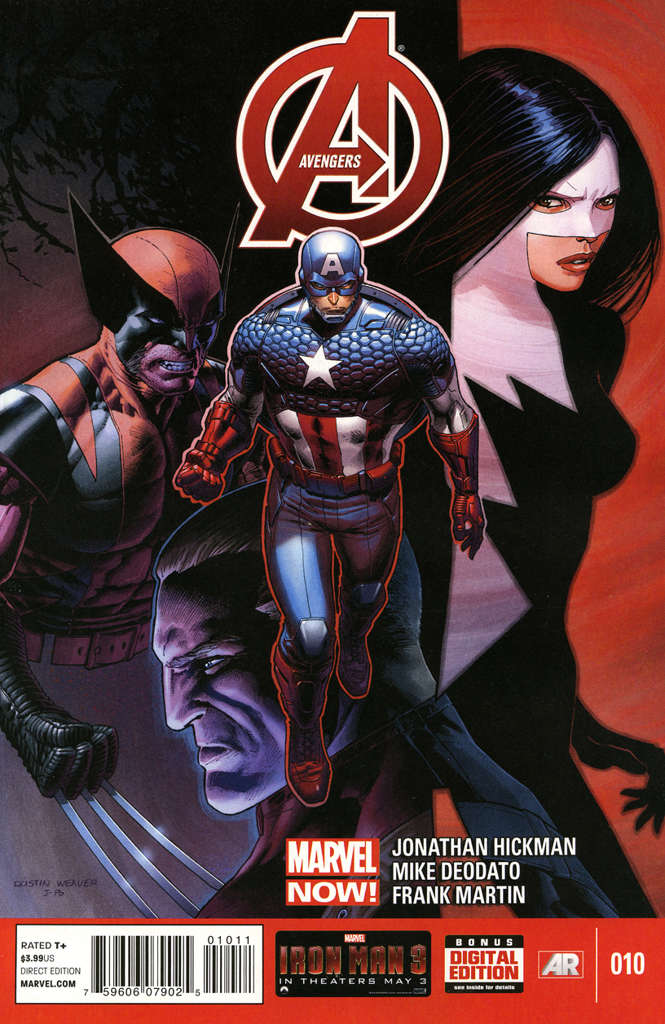 Avengers (5th Series) #10