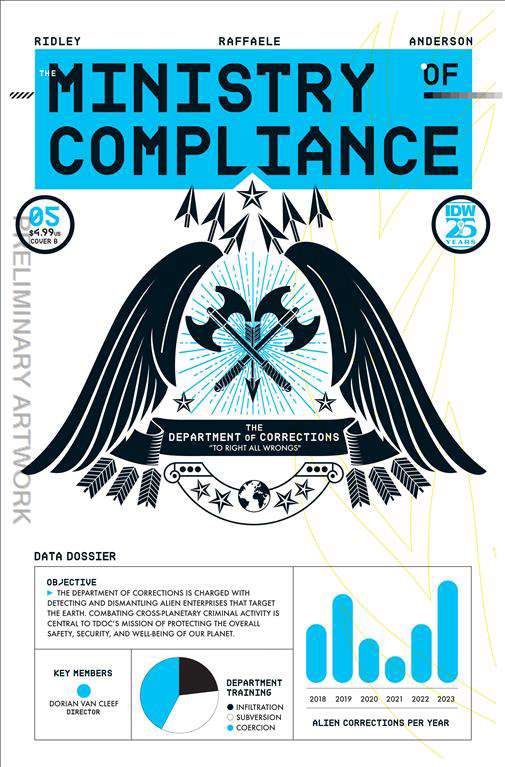 The Ministry of Compliance #5 Variation B