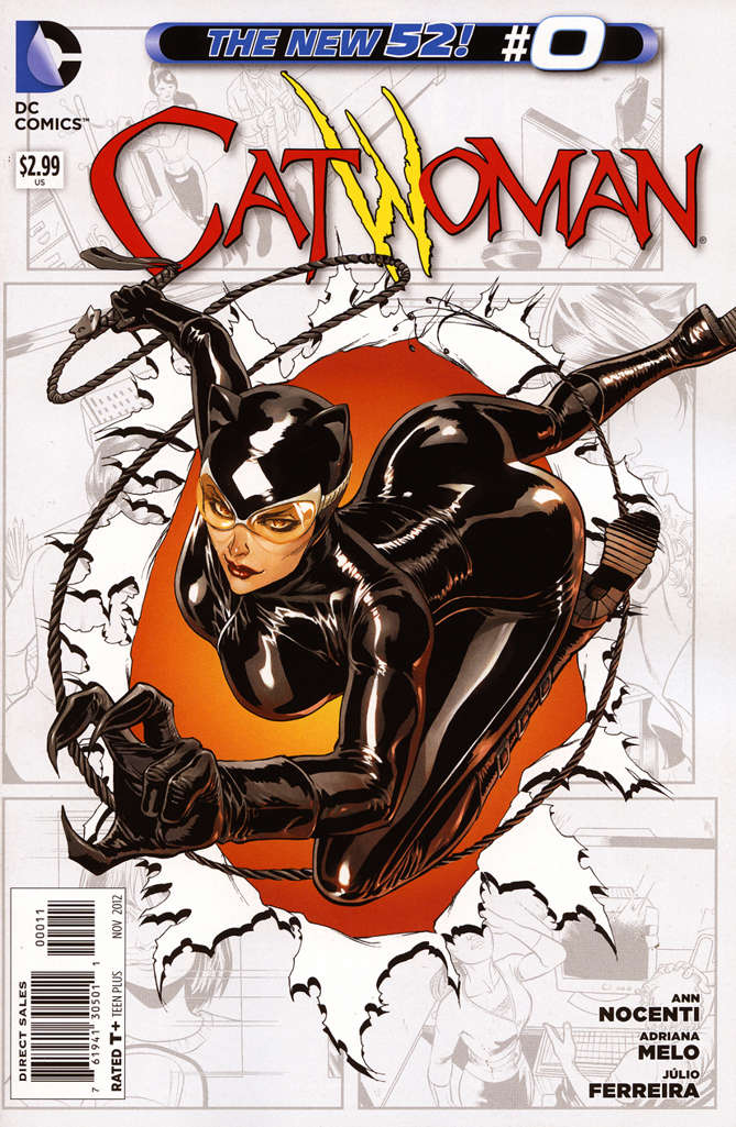 Catwoman (4th Series) #0