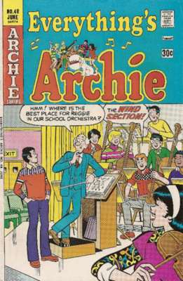 48