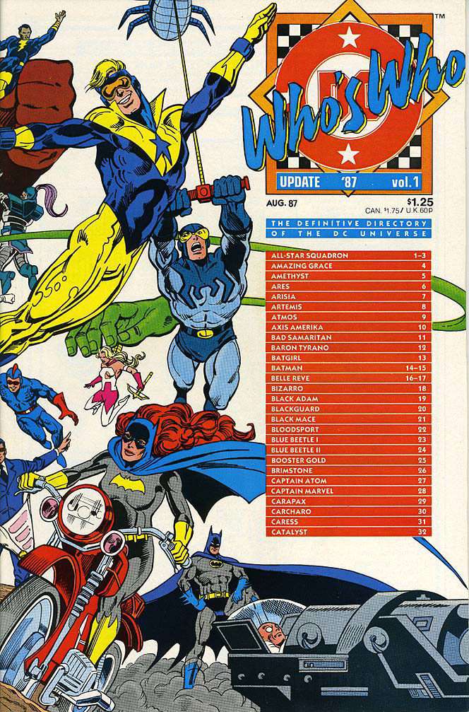 Who’s Who Update ’87