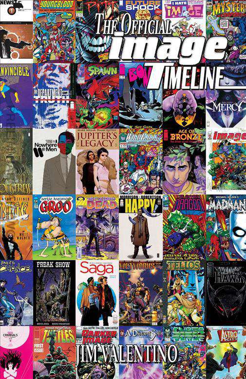 The Official Image Timeline