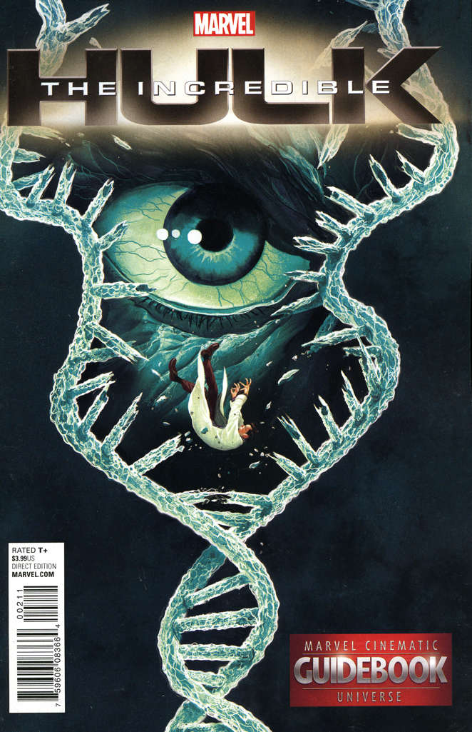 Guidebook to the Marvel Cinematic Universe—Marvel’s Incredible Hulk/Iron Man 2