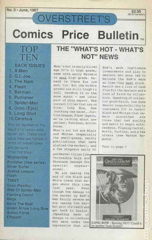 Overstreet’s Comics Price Bulletin #3
