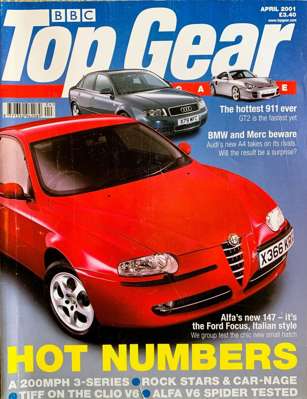 91