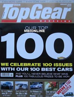100